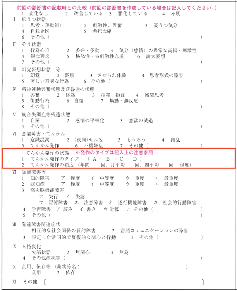 てんかんの診断書にある発作のタイプと頻度を記入する欄の例