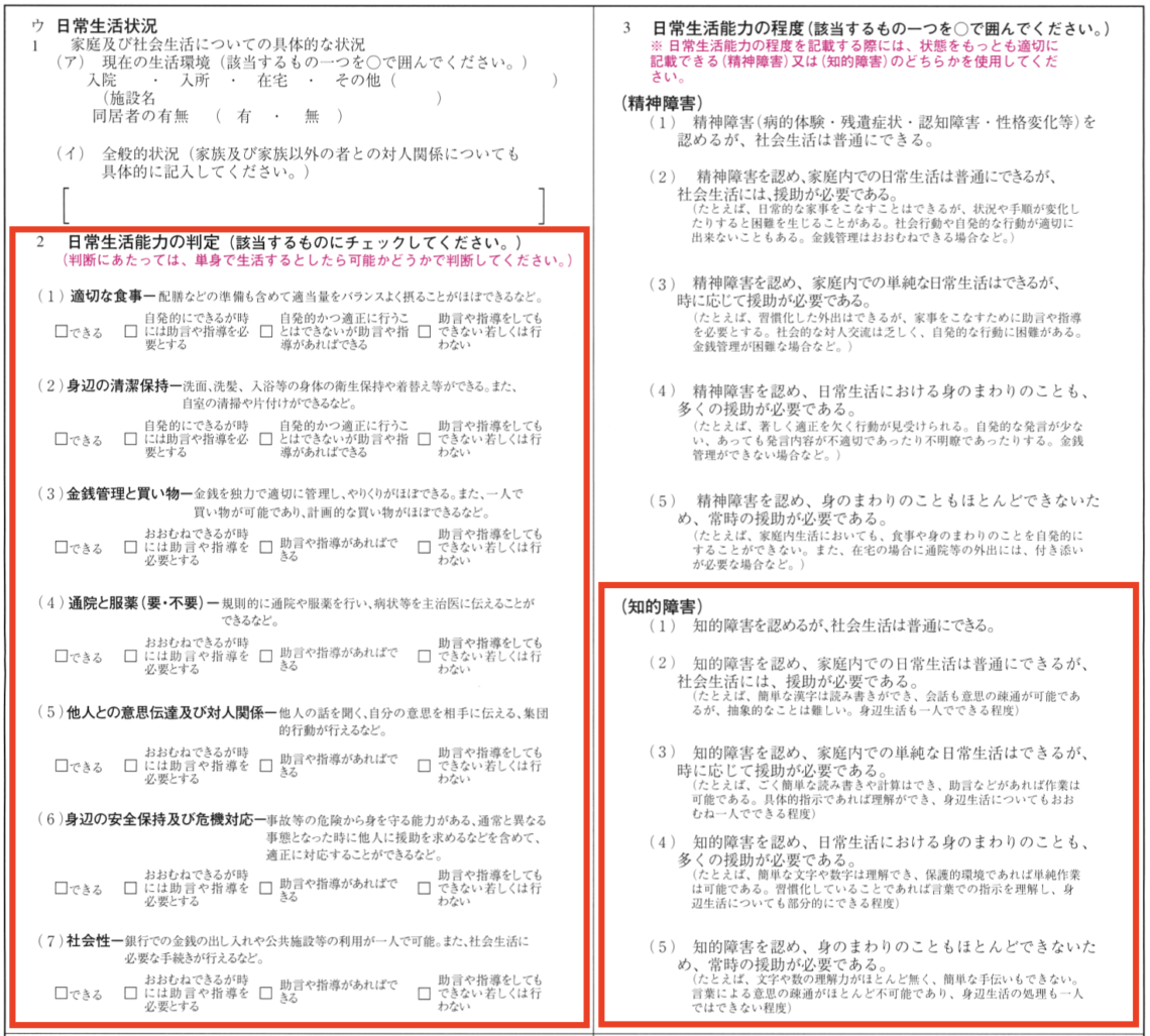 診断書の日常生活能力の判定と程度の記載例